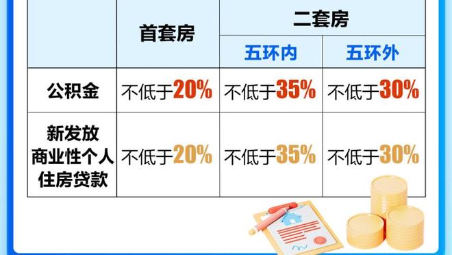 ?️霍姆格伦新秀赛季至少送100盖帽且命中100三分 NBA历史首人